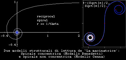 spirali.jpg